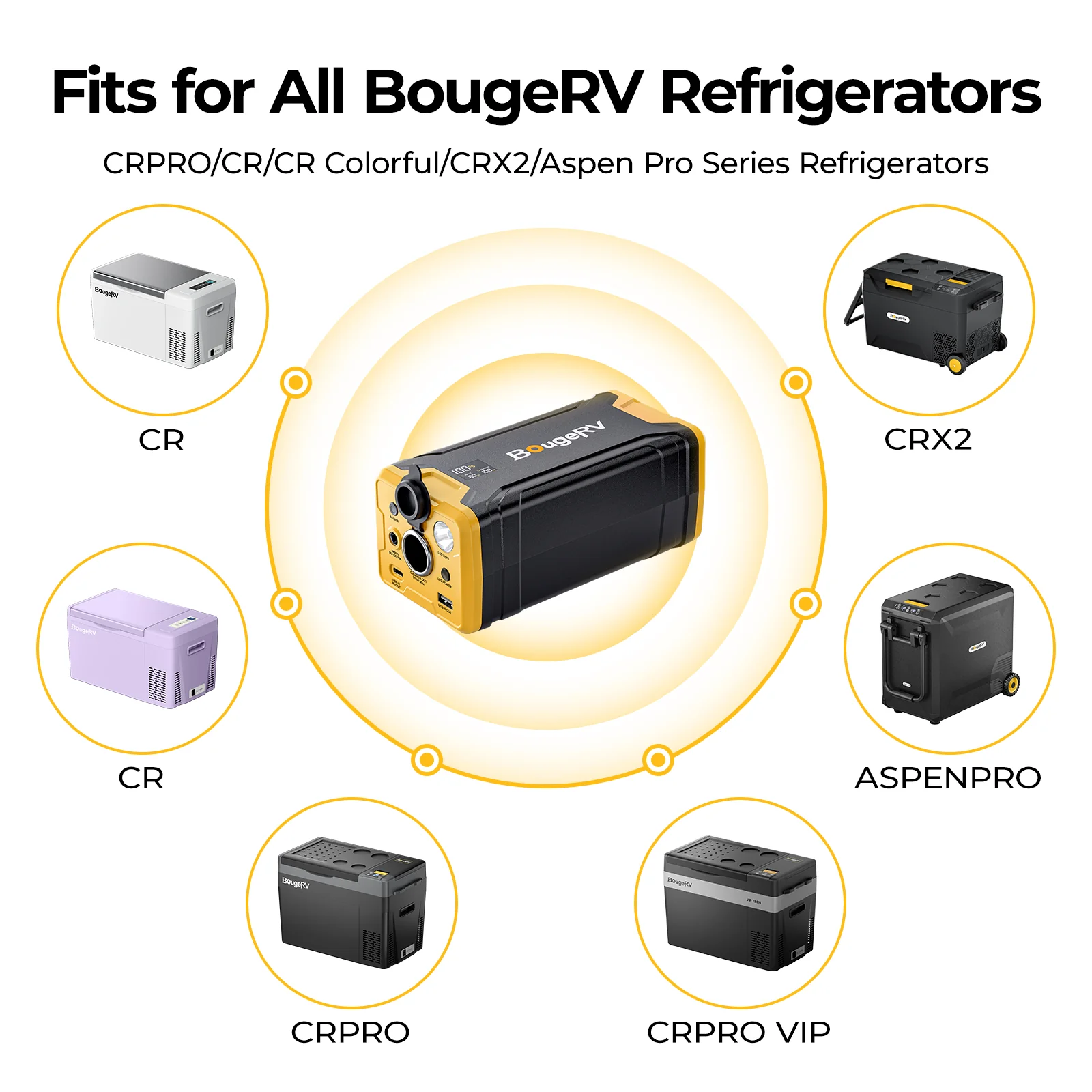 BougeRV 277WH Portable Power Station for Fridge - Image 8