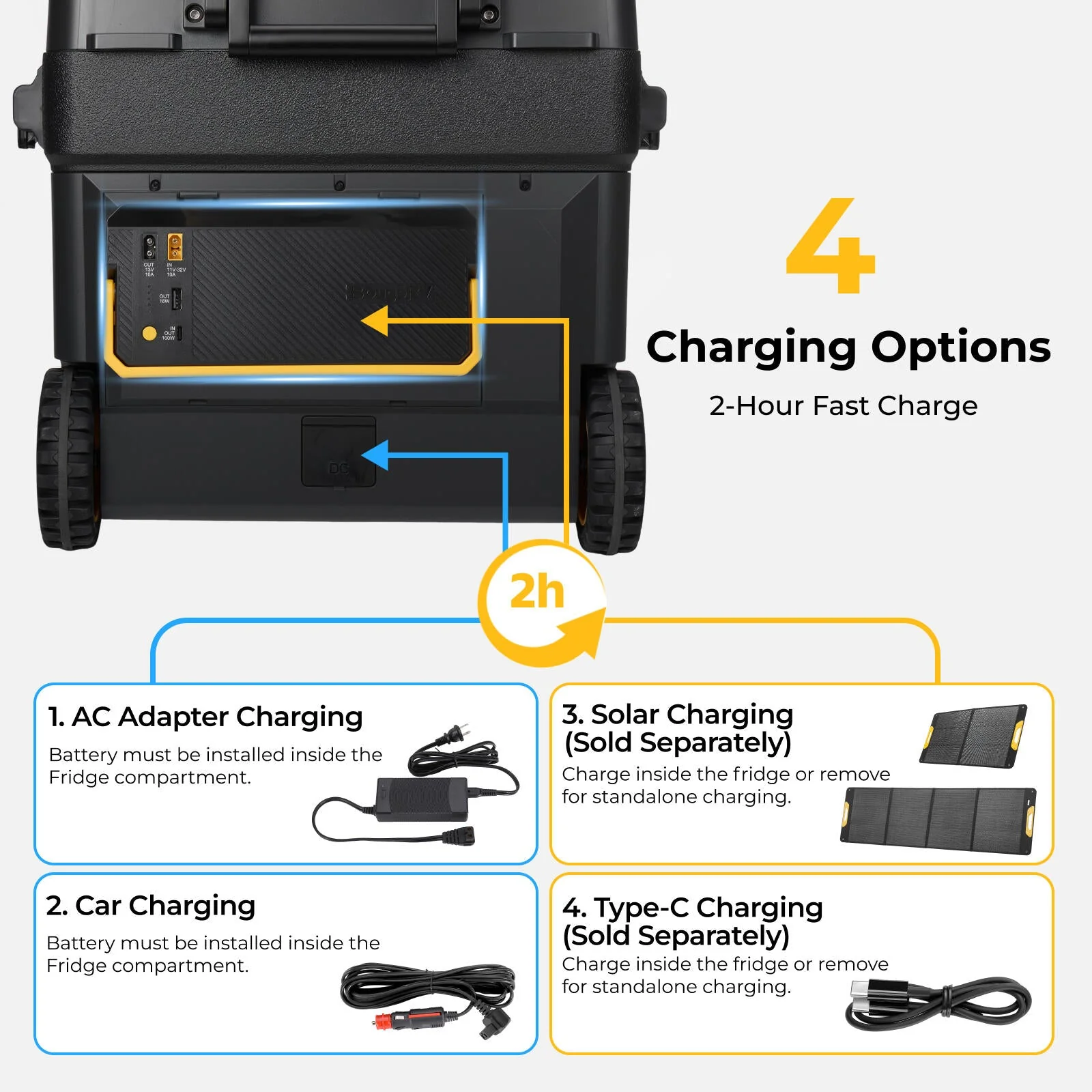BougeRV 240Wh Detachable Battery of CRH20 Portable Fridge - Image 6