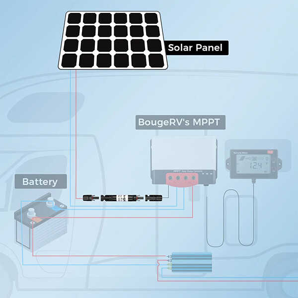 30A Solar Fuse Holder - Image 5