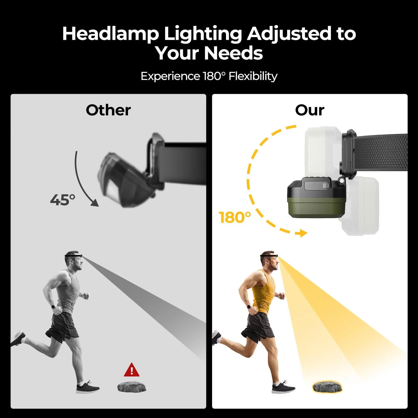 BougeRV AL05 Multifunctional Area Light Rechargeable Outdoor Headlamp - Image 8