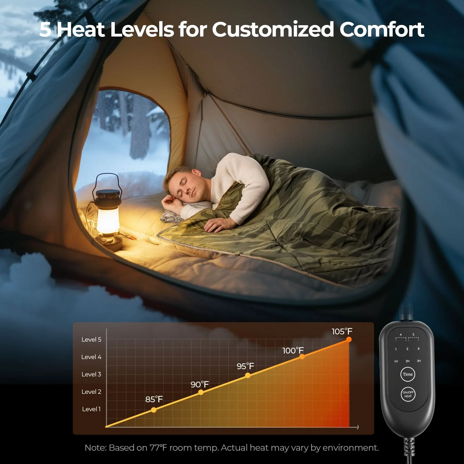 BougeRV 12V Outdoor Heated Blanket-5 Heat Settings, APP Remote Control(Green) - Image 5