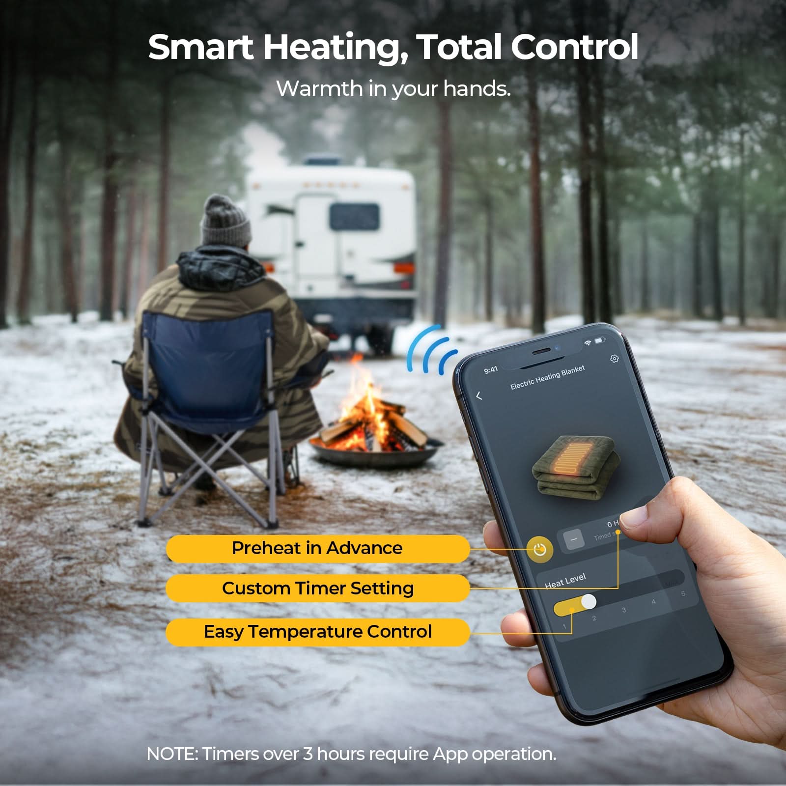 BougeRV 12V Outdoor Heated Blanket-5 Heat Settings, APP Remote Control(Green) - Image 6