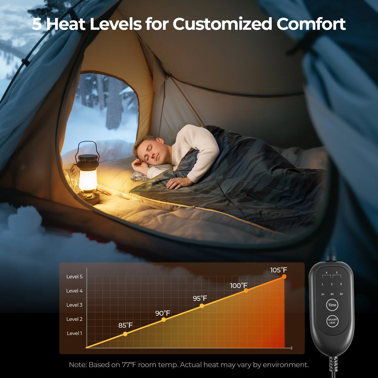 BougeRV 12V Outdoor Heated Blanket-5 Heat Settings, APP Remote Control(Blue) - Image 5