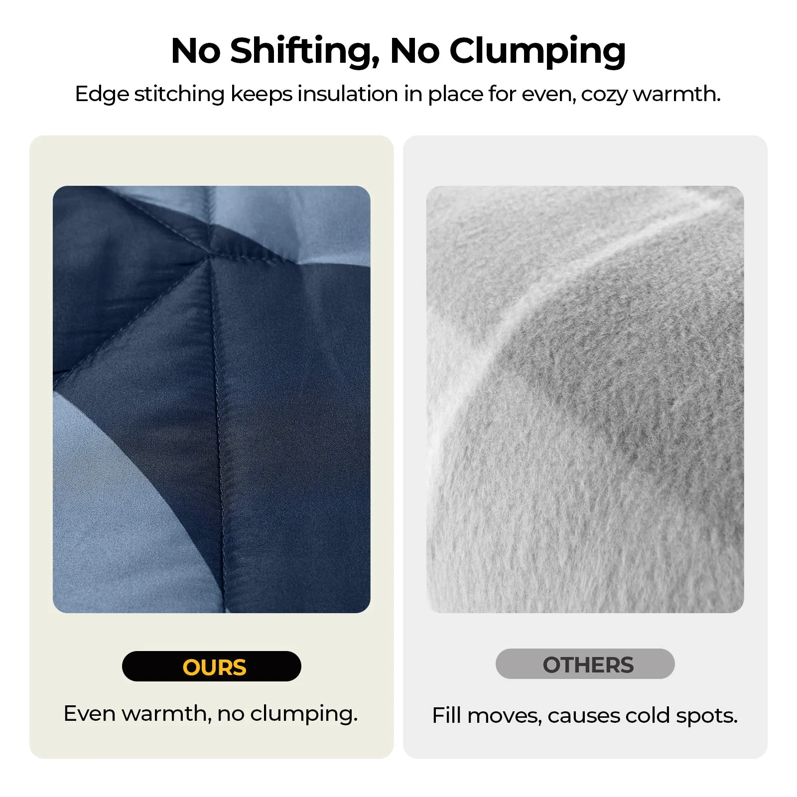 BougeRV 12V Outdoor Heated Blanket-5 Heat Settings, APP Remote Control(Blue) - Image 9