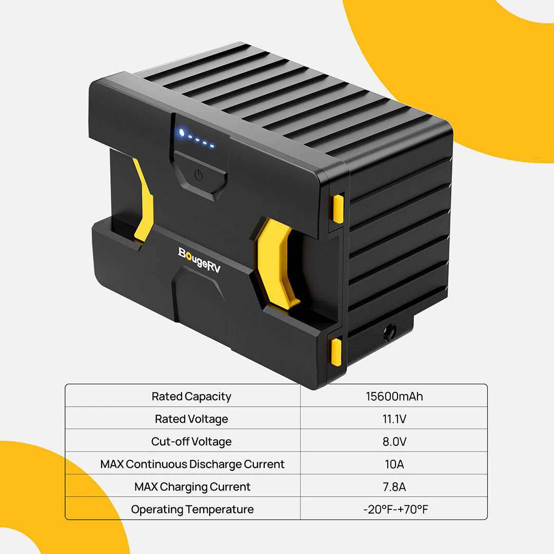 Detachable Battery of Dual-Zone Portable Fridge - Image 4