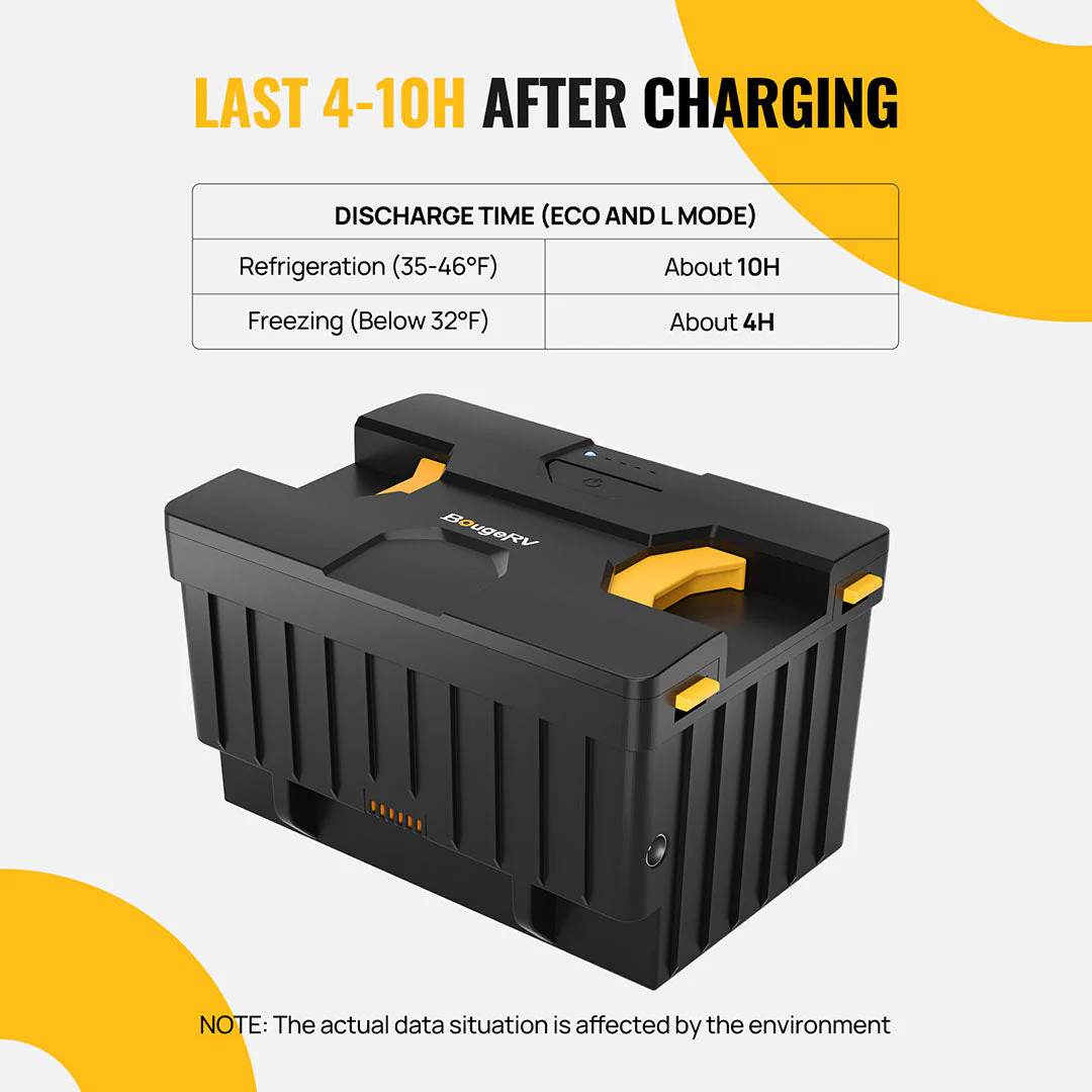 Detachable Battery of Dual-Zone Portable Fridge - Image 5