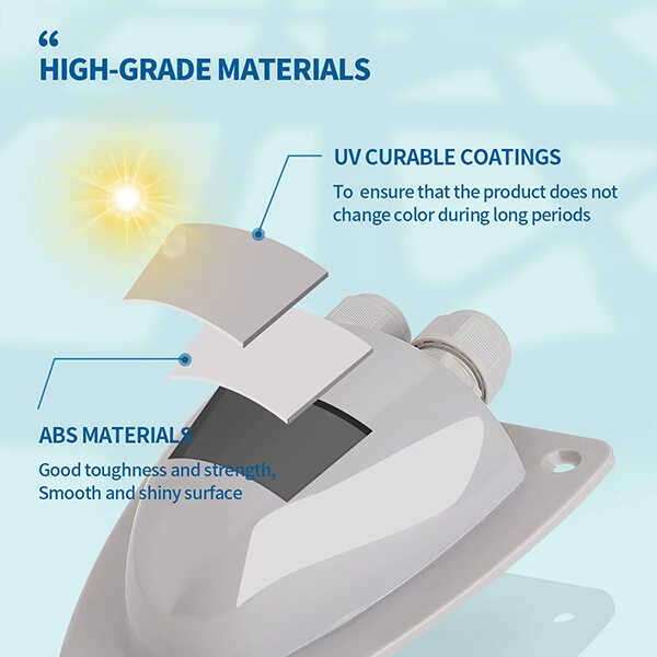 Gray Solar Weatherproof Double Cable Entry Gland - Image 3
