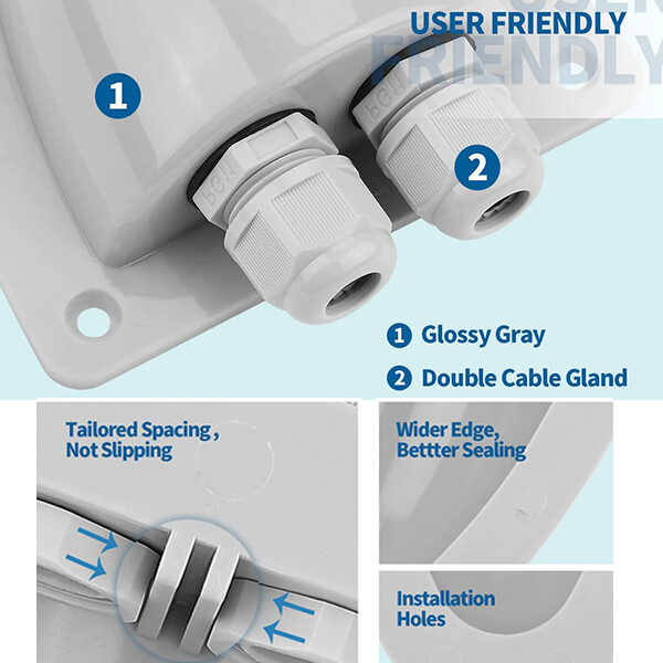 Gray Solar Weatherproof Double Cable Entry Gland - Image 4