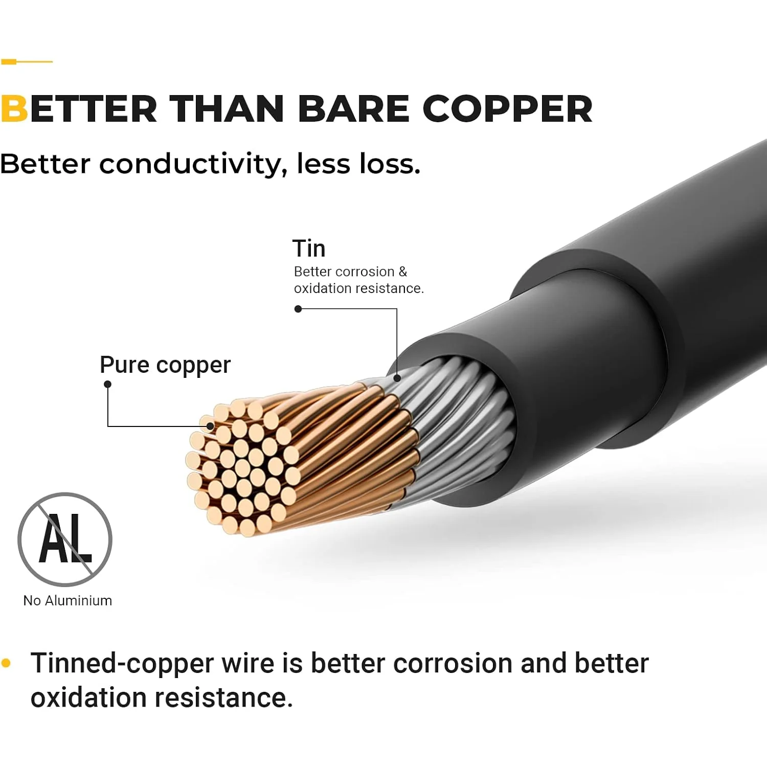Solar Extension Cable with Extra Free Connectors(xx FT Red+xx FT Black) - Image 3