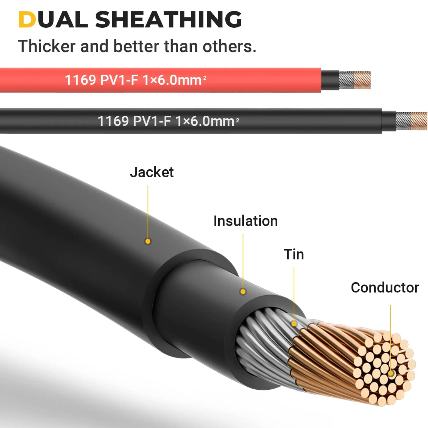 Solar Extension Cable with Extra Free Connectors(xx FT Red+xx FT Black) - Image 4