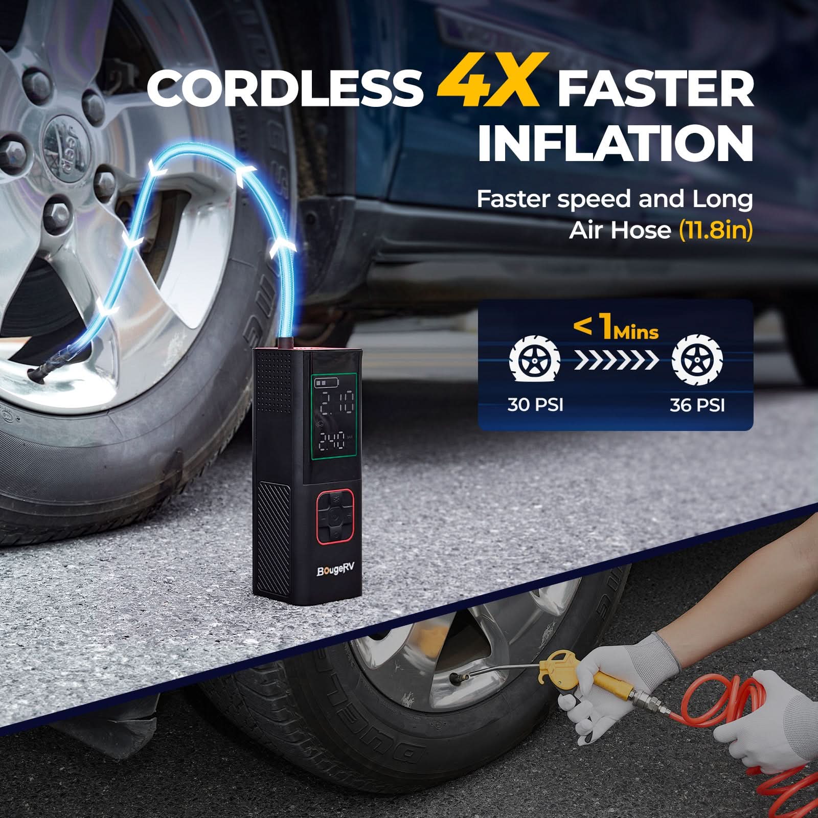 BougeRV Tire Inflator Portable Air Compressor - Image 3
