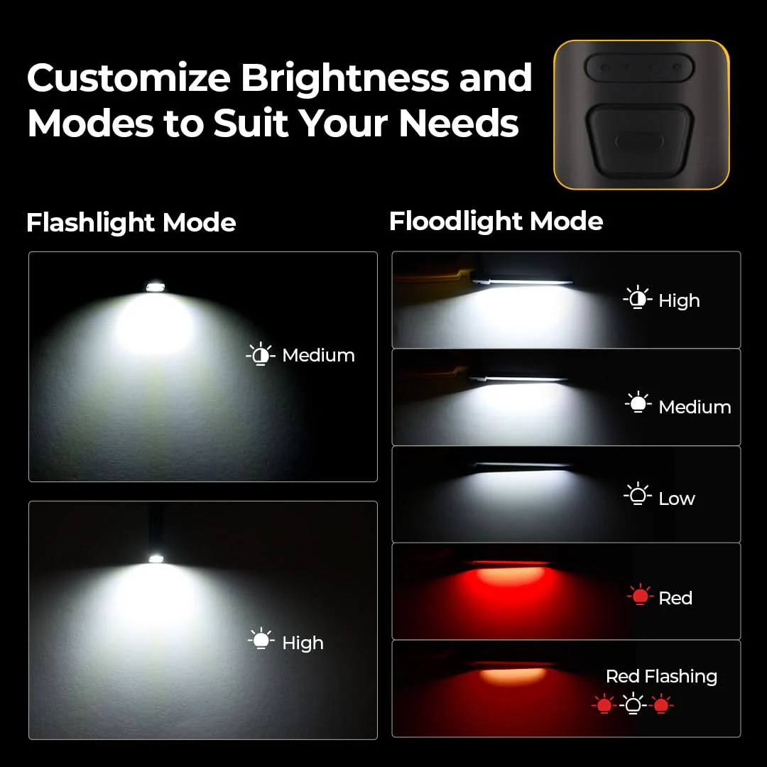 BougeRV WL02 Waterproof Work Light for Outdoor&Garage - Image 6